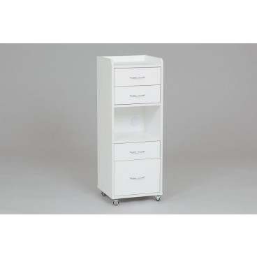 Комплект косметологический №7