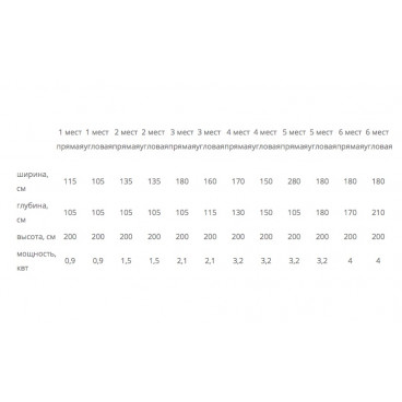 ИК кабина &quot;STANDART&quot; прямая