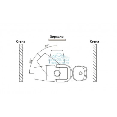 FUNNY - парикмахерская СПА мойка
